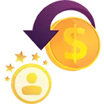 Premium services150
